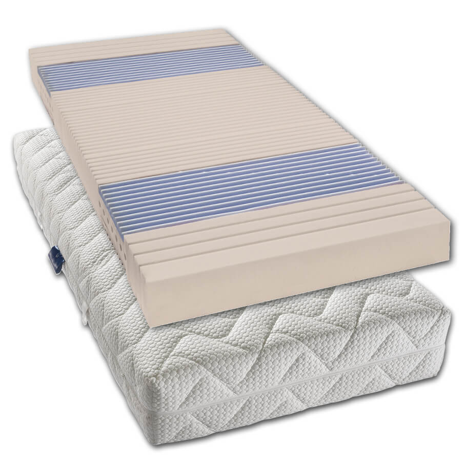 Cold foam mattress WELLFOAM Mattress core of the billerbeck cold foam mattress Wellfoam over a mattress with cover